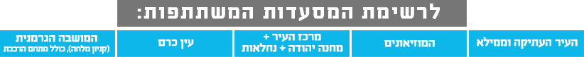 מרכז העיר + מחנה יהודה + נחלאות