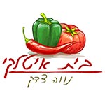 לוגו 1887- בית איטלקי