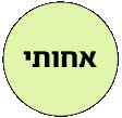 אחותי – פיצה פסטה בר