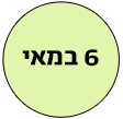 6 במאי